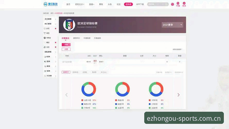 没有APP推送的体育数据服务，凭什么留住了用户？